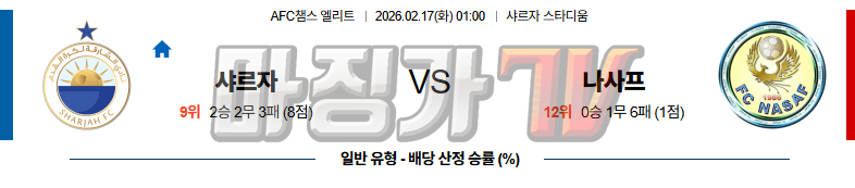 2026-02-17 AFC 챔피언스리그 샤르자 FC 나사프 카르시 해외축구분석 무료중계 스포츠분석 관련 이미지