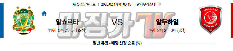 2026-02-17 AFC 챔피언스리그 알 쇼르타(IRQ) 알두할리 해외축구분석 무료중계 스포츠분석 관련 이미지