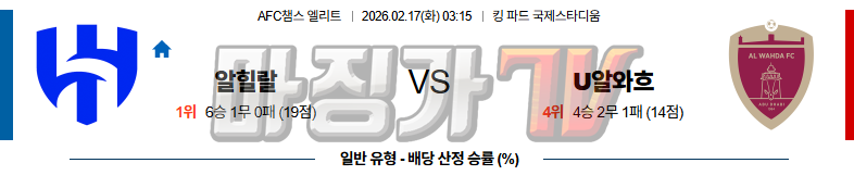 2026-02-17 AFC 챔피언스리그 알 힐랄 알 와흐다 해외축구분석 무료중계 스포츠분석 관련 이미지