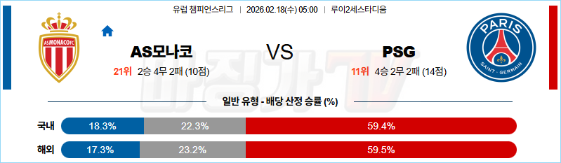 2026-02-18 UEFA 챔피언스리그 AS 모나코 파리 생제르맹 해외축구분석 무료중계 스포츠분석 관련 이미지
