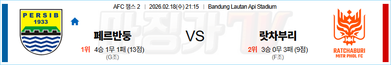 2026-02-18 AFC 챔피언스리그 2 페르십 반둥 라차부리 해외축구분석 무료중계 스포츠분석 관련 이미지