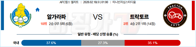 2026-02-18 AFC 챔피언스리그 알가라파 SC 트락토르 사지 FC 해외축구분석 무료중계 스포츠분석 관련 이미지