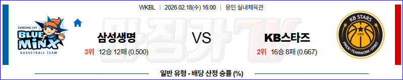 2026-02-18 WKBL 삼성생명 KB스타즈 국내농구/배구분석 무료중계 스포츠분석 관련 이미지