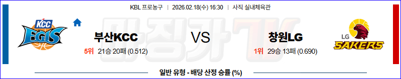 2026-02-18 KBL 부산 KCC 창원 LG 국내농구/배구분석 무료중계 스포츠분석 관련 이미지