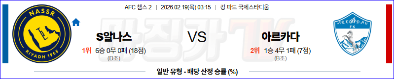 2026-02-19 AFC 챔피언스리그 2 알 나스르(KSA) 아르카다그 FK 해외축구분석 무료중계 스포츠분석 관련 이미지