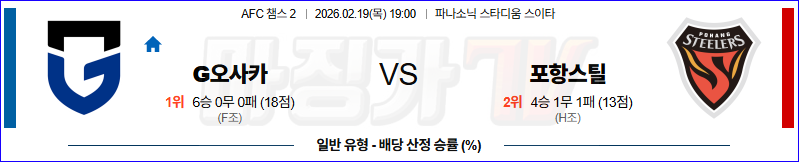 2026-02-19 AFC 챔피언스리그 2 감바 오사카 포항 스틸러스 해외축구분석 무료중계 스포츠분석 관련 이미지