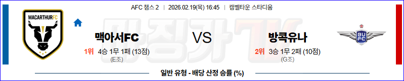2026-02-19 AFC 챔피언스리그 2 맥아서 FC 방콕 유나이티드 FC 해외축구분석 무료중계 스포츠분석 관련 이미지