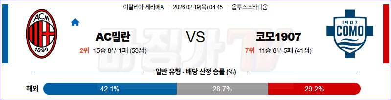 2026-02-19 세리에 A AC 밀란 코모 1907 해외축구분석 무료중계 스포츠분석 관련 이미지