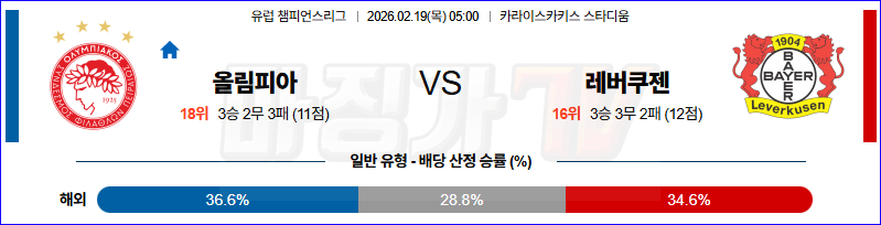 2026-02-19 UEFA 챔피언스리그 올림피아코스 레버쿠젠 해외축구분석 무료중계 스포츠분석 관련 이미지
