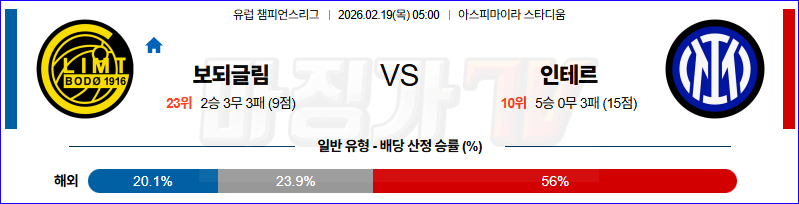 2026-02-19 UEFA 챔피언스리그 FK 보되/글림트 인터 밀란 해외축구분석 무료중계 스포츠분석 관련 이미지