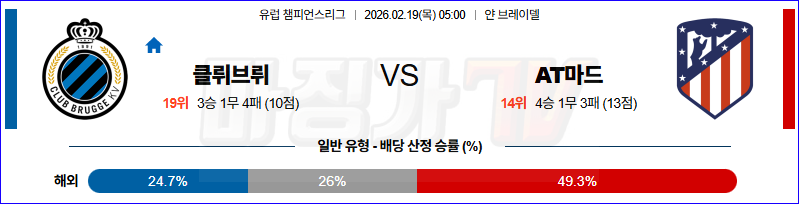 2026-02-19 UEFA 챔피언스리그 클럽 브뤼헤 KV AT 마드리드 해외축구분석 무료중계 스포츠분석 관련 이미지