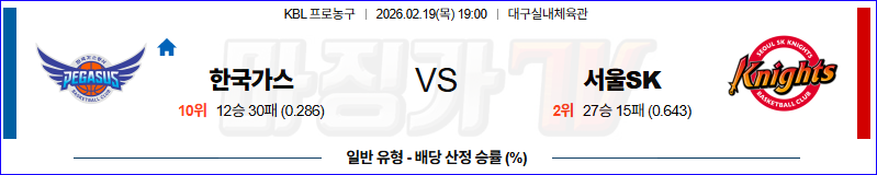 2026-02-19 KBL 대구 한국가스공사 서울 SK 국내농구/배구분석 무료중계 스포츠분석 관련 이미지