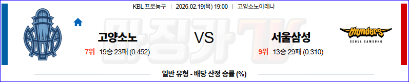 2026-02-19 KBL 고양 소노 서울 삼성 국내농구/배구분석 무료중계 스포츠분석 관련 이미지