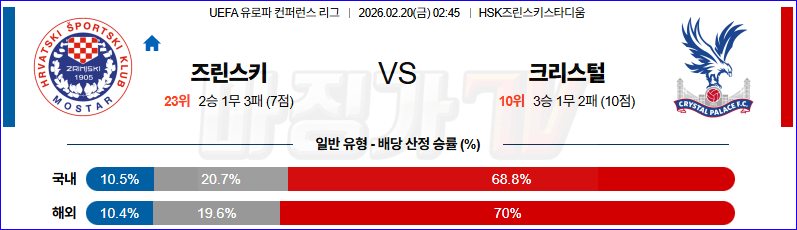 2026-02-20 UEFA 유로파컨퍼런스 HSK 즈리니스키 크리스탈 팰리스 해외축구분석 무료중계 스포츠분석 관련 이미지