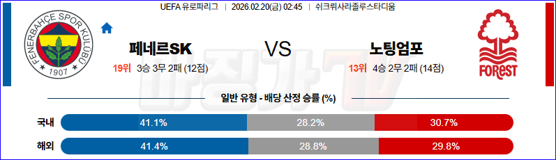 2026-02-20 UEFA 유로파리그 페네르바체 노팅엄 포레스트 해외축구분석 무료중계 스포츠분석 관련 이미지
