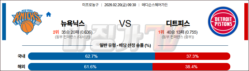 2026-02-20 NBA 뉴욕 닉스 디트로이트 피스톤스 NBA분석 무료중계 스포츠분석 관련 이미지