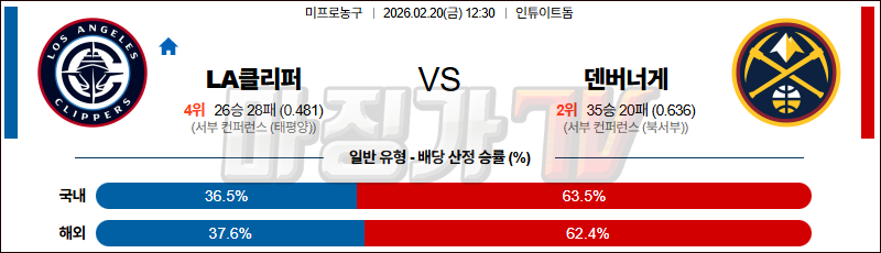 2026-02-20 NBA LA 클리퍼스 덴버 너겟츠 NBA분석 무료중계 스포츠분석 관련 이미지