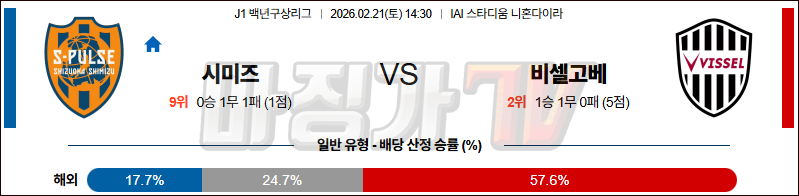 2026-02-21 J리그 백년구상리그 시미즈 에스펄스	 비셀 고베 K리그/J리그분석 무료중계 스포츠분석 관련 이미지