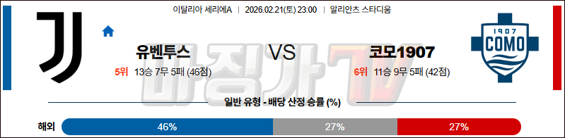 2026-02-21 세리에 A 유벤투스 코모 1907 해외축구분석 무료중계 스포츠분석 관련 이미지
