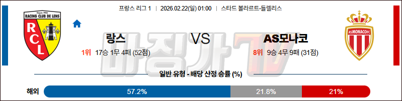 2026-02-22 리그앙 RC 랑스 AS 모나코 해외축구분석 무료중계 스포츠분석 관련 이미지