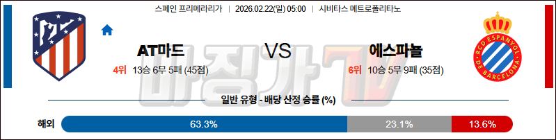 2026-02-22 라리가 AT 마드리드 RCD 에스파뇰 해외축구분석 무료중계 스포츠분석 관련 이미지