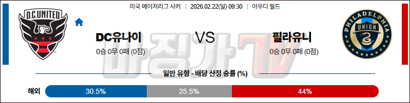 2026-02-22 메이저리그사커 DC 유나이티드 필라델피아 유니언 해외축구분석 무료중계 스포츠분석 관련 이미지