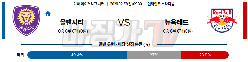 2026-02-22 메이저리그사커 올랜도 시티 SC 뉴욕 레드불스 해외축구분석 무료중계 스포츠분석 관련 이미지