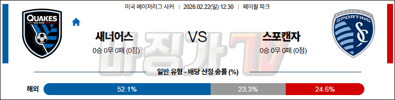 2026-02-22 메이저리그사커 산호세 어스퀘이크 스포팅 캔자스시티 해외축구분석 무료중계 스포츠분석 관련 이미지