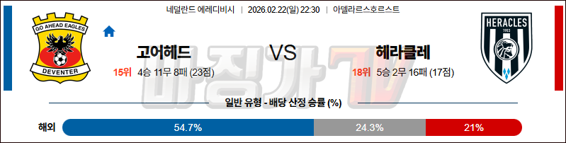 2026-02-22 에레디비지 고 어헤드 이글스 헤라클레스 알멜로 해외축구분석 무료중계 스포츠분석 관련 이미지