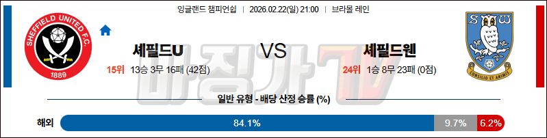 2026-02-22 잉글랜드 챔피언쉽 셰필드 유나이티드 셰필드 웬즈데이 해외축구분석 무료중계 스포츠분석 관련 이미지