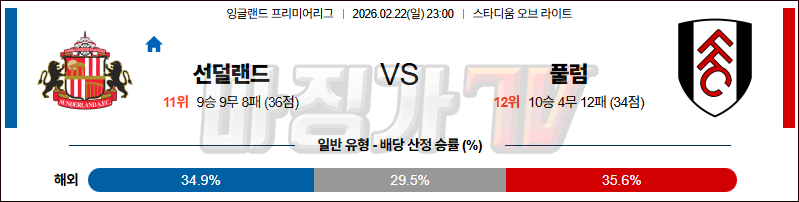2026-02-22 프리미어리그 선덜랜드 AFC 풀럼 해외축구분석 무료중계 스포츠분석 관련 이미지