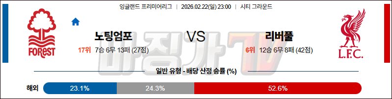 2026-02-22 프리미어리그 노팅엄 포레스트 리버풀 FC 해외축구분석 무료중계 스포츠분석 관련 이미지
