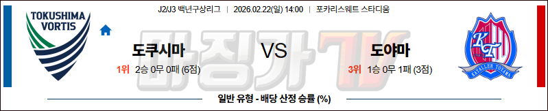 2026-02-22 J리그 백년구상리그 도쿠시마 보르티스 도야마 K리그/J리그분석 무료중계 스포츠분석 관련 이미지