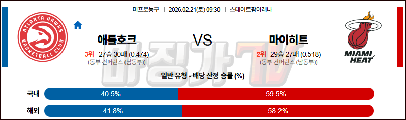 2026-02-21 NBA 애틀랜타 호크스 마이애미 히트 NBA분석 무료중계 스포츠분석 관련 이미지