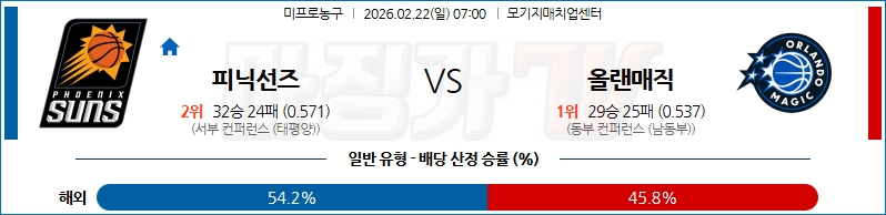 2026-02-22 NBA 피닉스 선즈 올랜도 매직 NBA분석 무료중계 스포츠분석 관련 이미지