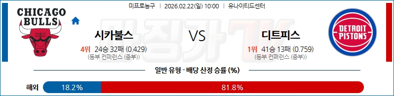 2026-02-22 NBA 시카고 불스 디트로이트 피스톤스 NBA분석 무료중계 스포츠분석 관련 이미지