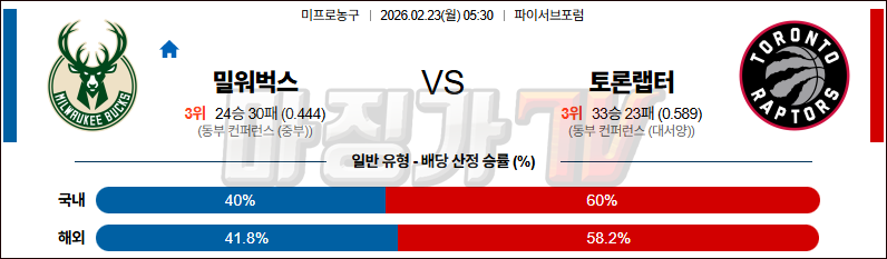 2026-02-23 NBA 밀워키 벅스 토론토 랩터스 NBA분석 무료중계 스포츠분석 관련 이미지