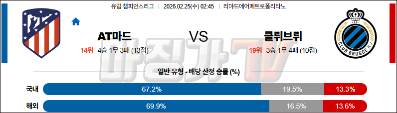 2026-02-25 UEFA 챔피언스리그 AT 마드리드 클럽 브뤼헤 KV 해외축구분석 무료중계 스포츠분석 관련 이미지