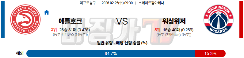 2026-02-25 NBA 애틀랜타 호크스 워싱턴 위자드 NBA분석 무료중계 스포츠분석 관련 이미지