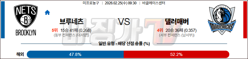 2026-02-25 NBA 브루클린 네츠 댈러스 매버릭스 NBA분석 무료중계 스포츠분석 관련 이미지