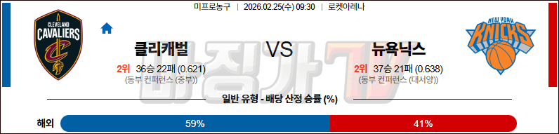 2026-02-25 NBA 클리블랜드 캐벌리어스 뉴욕 닉스 NBA분석 무료중계 스포츠분석 관련 이미지