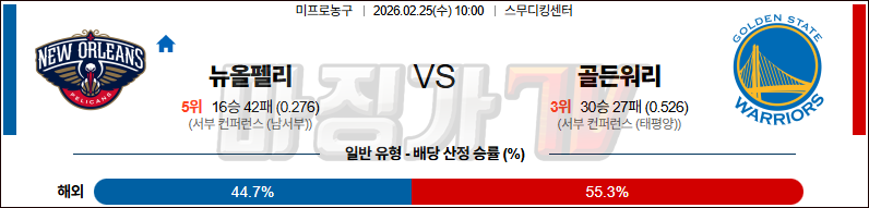2026-02-25 NBA 뉴올리언스 펠린컨즈 골든스테이트 워리어스 NBA분석 무료중계 스포츠분석 관련 이미지