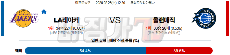 2026-02-25 NBA LA 레이커스 올랜도 매직 NBA분석 무료중계 스포츠분석 관련 이미지