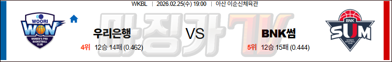 2026-02-25 WKBL 우리은행 BNK썸 국내농구/배구분석 무료중계 스포츠분석 관련 이미지