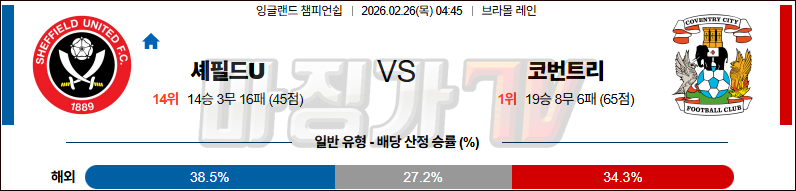2026-02-26 잉글랜드 챔피언쉽 셰필드 유나이티드 코번트리 시티 해외축구분석 무료중계 스포츠분석 관련 이미지