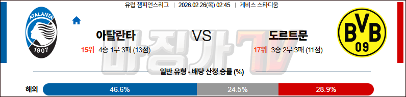 2026-02-26 UEFA 챔피언스리그 아탈란타 BC 보루시아 도르트문트 해외축구분석 무료중계 스포츠분석 관련 이미지