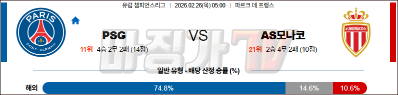 2026-02-26 UEFA 챔피언스리그 파리 생제르맹 AS 모나코 해외축구분석 무료중계 스포츠분석 관련 이미지