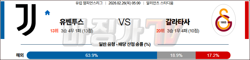 2026-02-26 UEFA 챔피언스리그 유벤투스 갈라타사라이 해외축구분석 무료중계 스포츠분석 관련 이미지