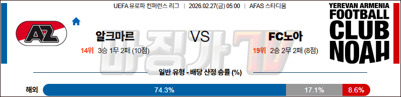 2026-02-27 UEFA 컨퍼런스리그 AZ 알크마르 FC 노아 해외축구분석 무료중계 스포츠분석 관련 이미지
