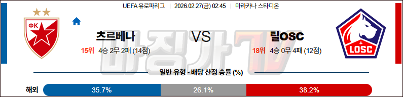 2026-02-27 UEFA 유로파리그 츠르베나 즈베즈다 릴 OSC 해외축구분석 무료중계 스포츠분석 관련 이미지